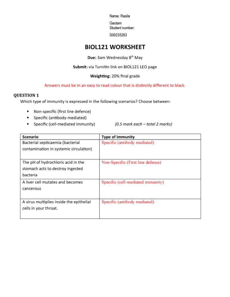 Rasila Biol 121 Worksheet  Biol121  Acu  Studocu