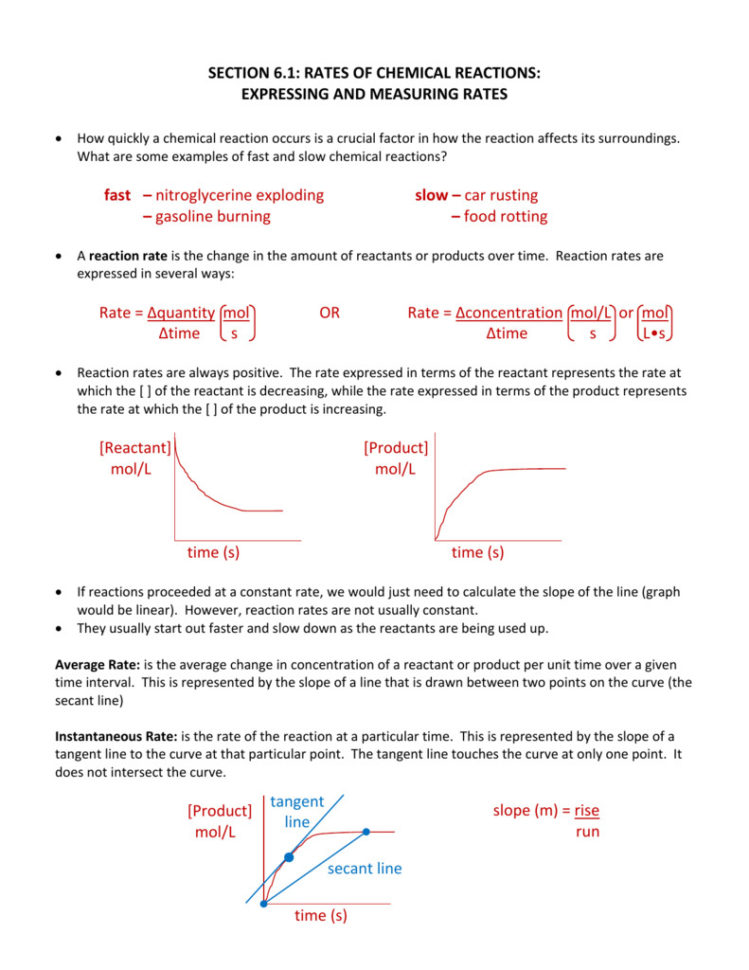 Rates Chemical Reactions Reaction Product Calculator Science