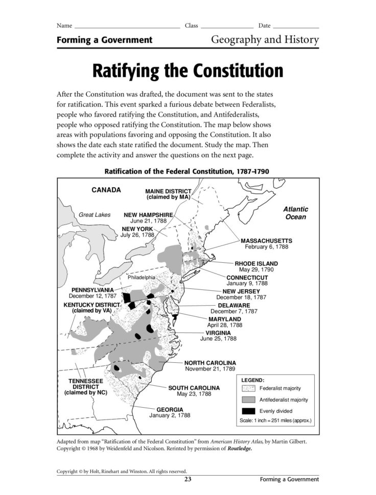 Ratifying The Constitution  Neomin Pages 1  4  Text