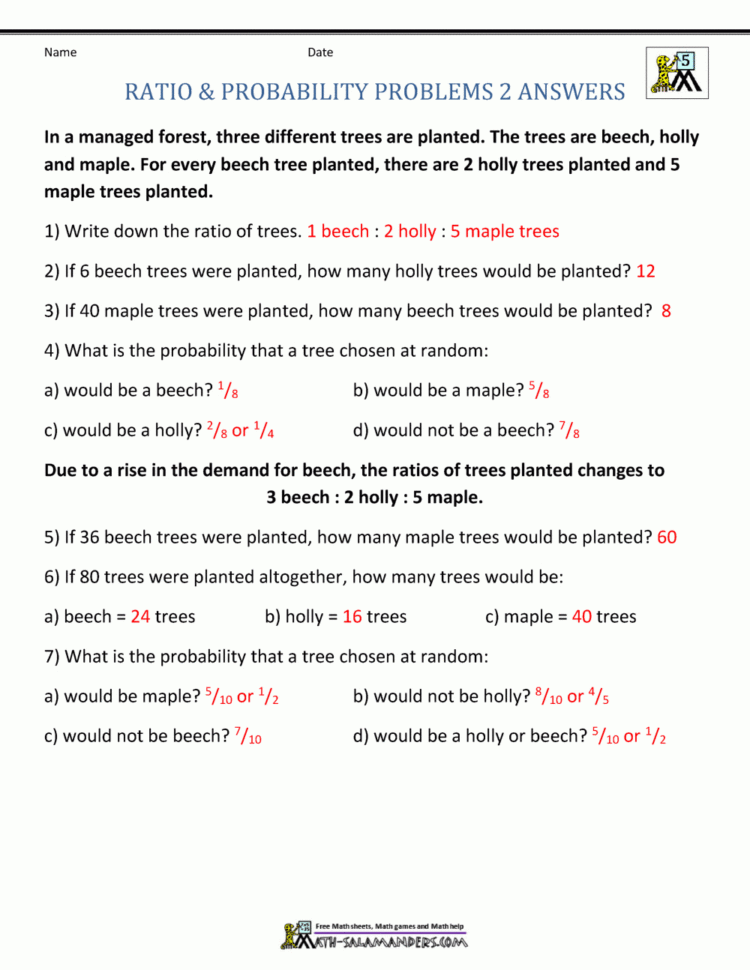 Ratio Word Problems