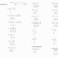 Rational Expression Worksheet Answers