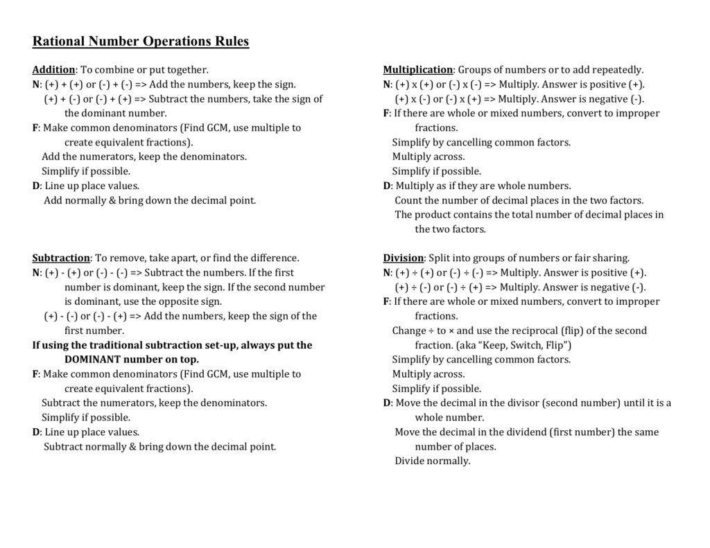Rational Number Operations Rules Rational Number Operation