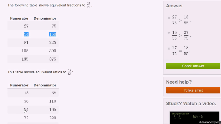 ratios-rates-proportions-prealgebra-math-khan-academy-db-excel