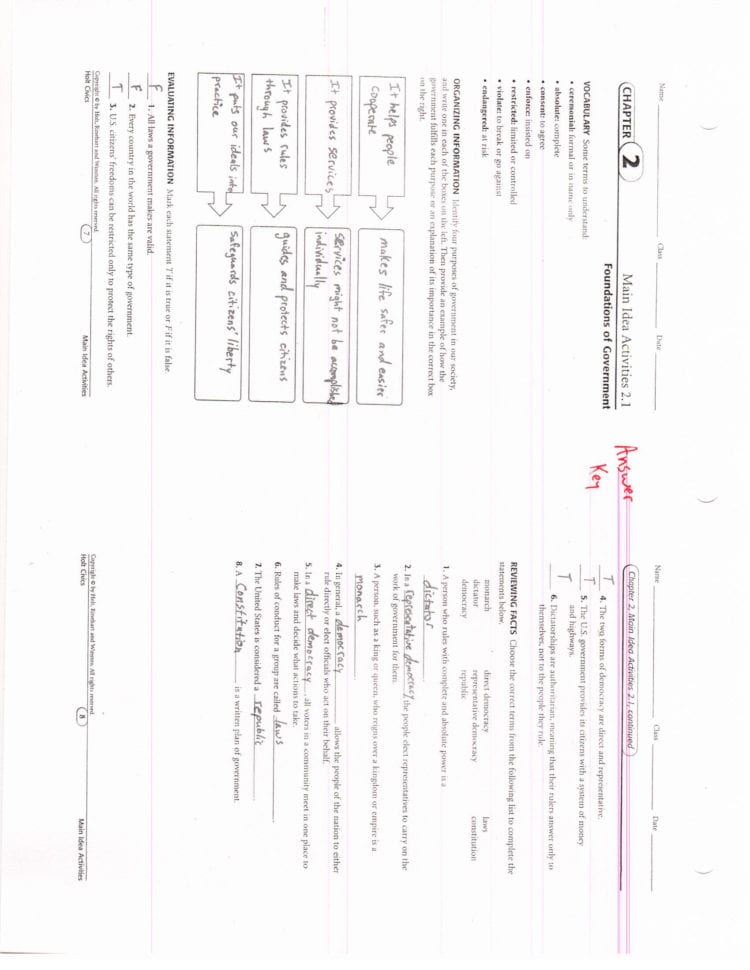 Ray Bradley  What We Did In Class Today