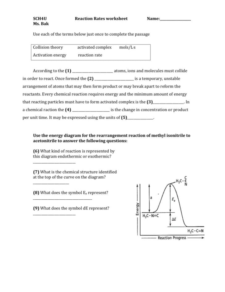 Synthesis Reaction Worksheet