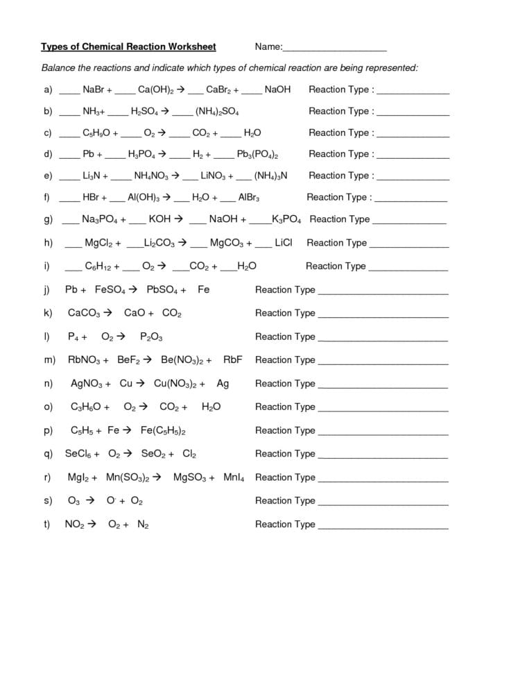 Reaction Types Worksheet Oaklandeffect Chemical Reactions