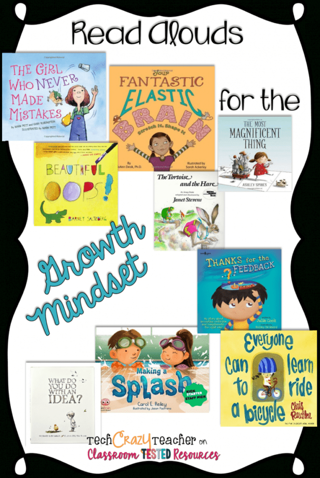 Read Alouds For The Growth Mindset Classroom Tested