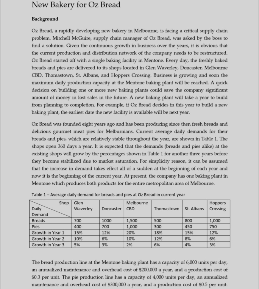Read The Case Study “New Bakery For Oz Bread” Whic