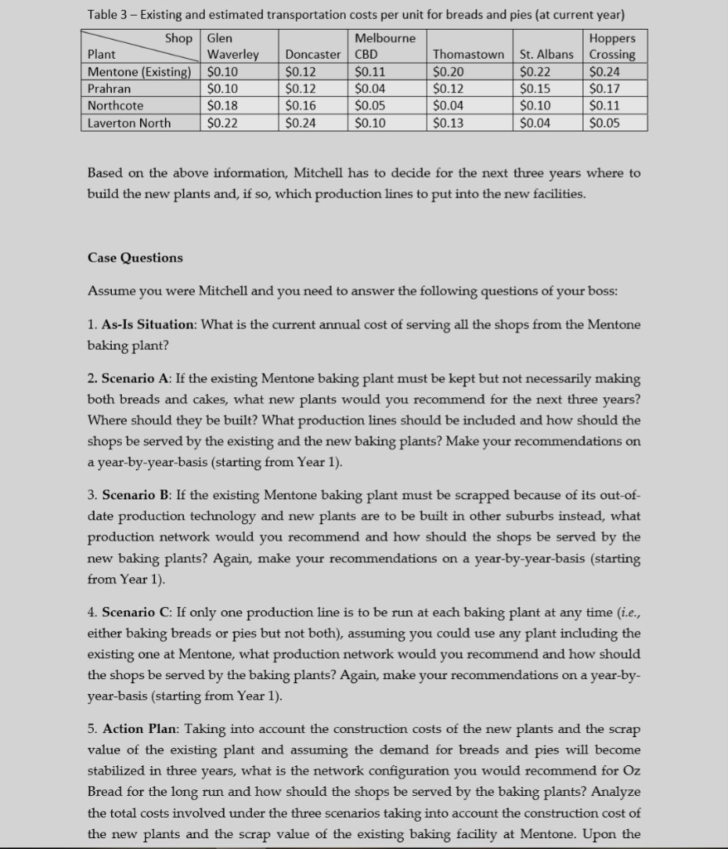 Building A Bakery Worksheet Answers ???