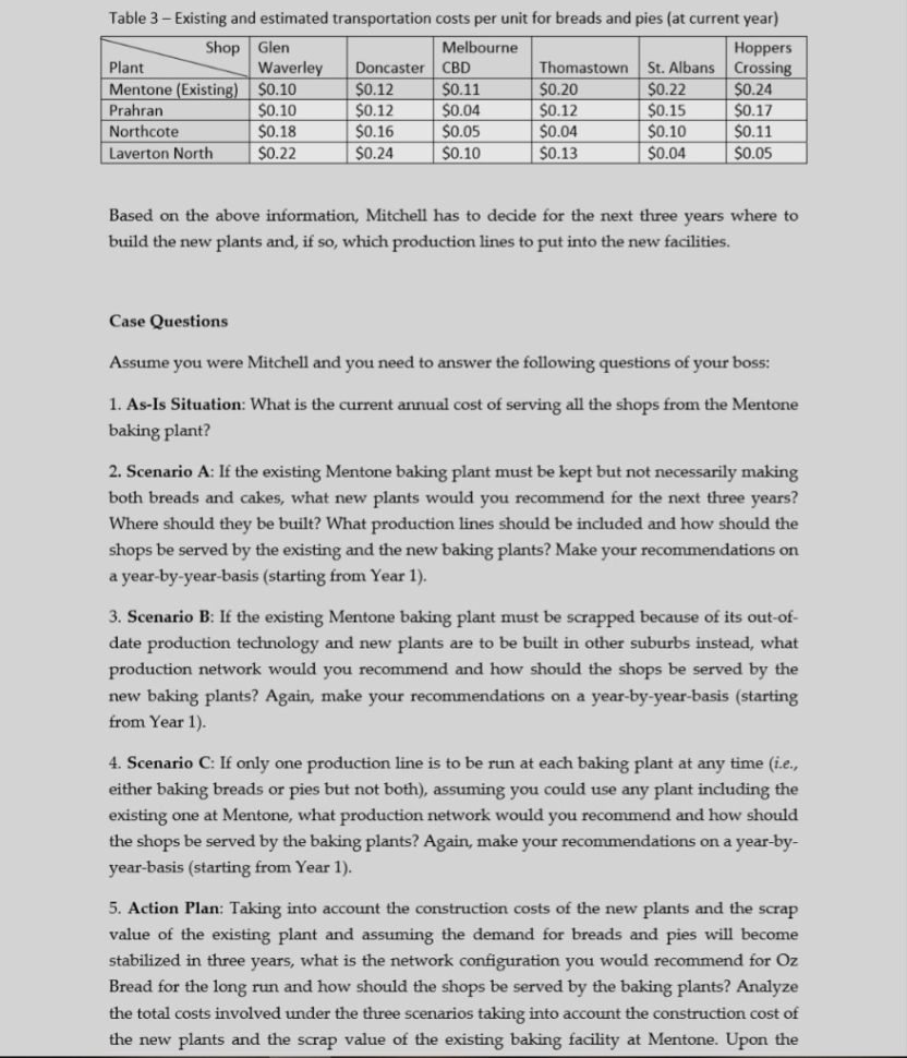 Read The Case Study “New Bakery For Oz Bread” Whic