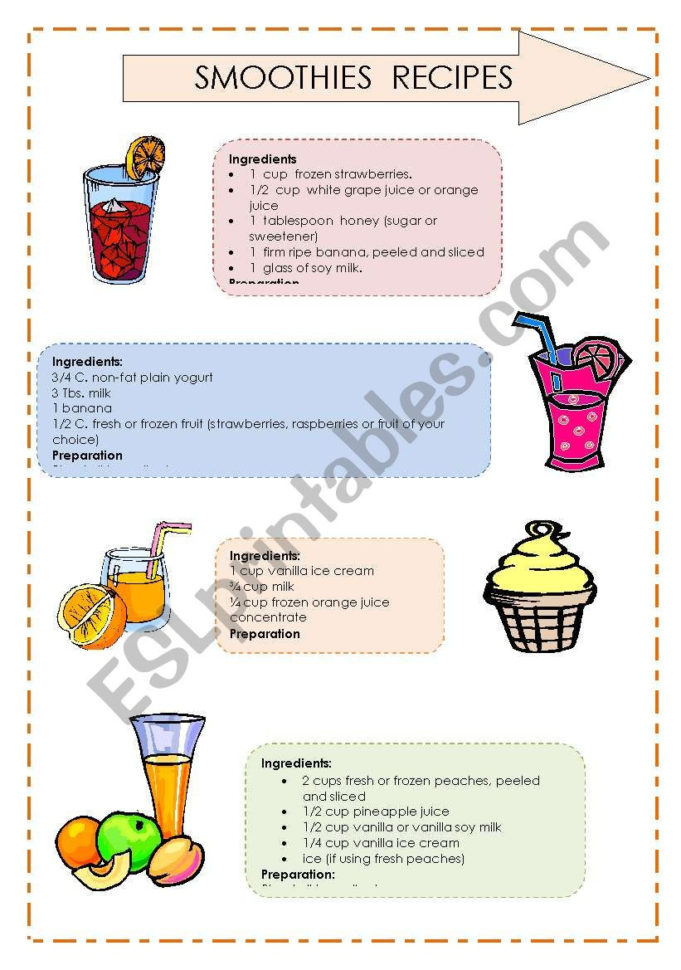 Reading Comprehension  Smoothies´ Recipes 22  Esl