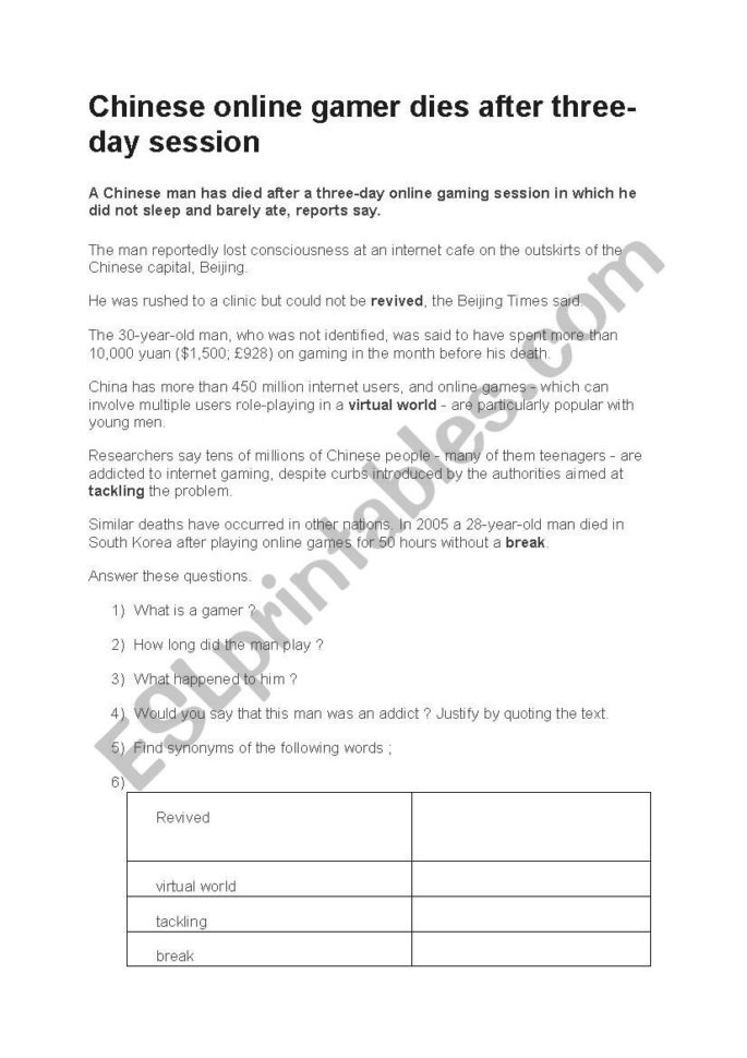 Reading Comprehension  Video Gamesaddiction  Esl