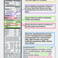 Reading Nutrition Labels Worksheet High School – B – Devki