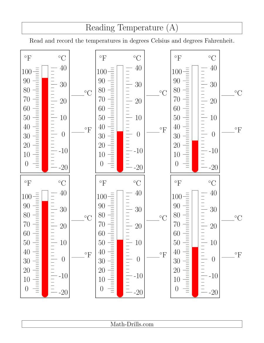Reading Temperatures From Thermometers A