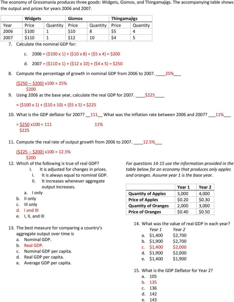 Real Vs Nominal Gdp Practice  Pdf