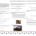 Rebels And Redcoats  Worksheets To Support The Bbc Richard Holmes  Documentary