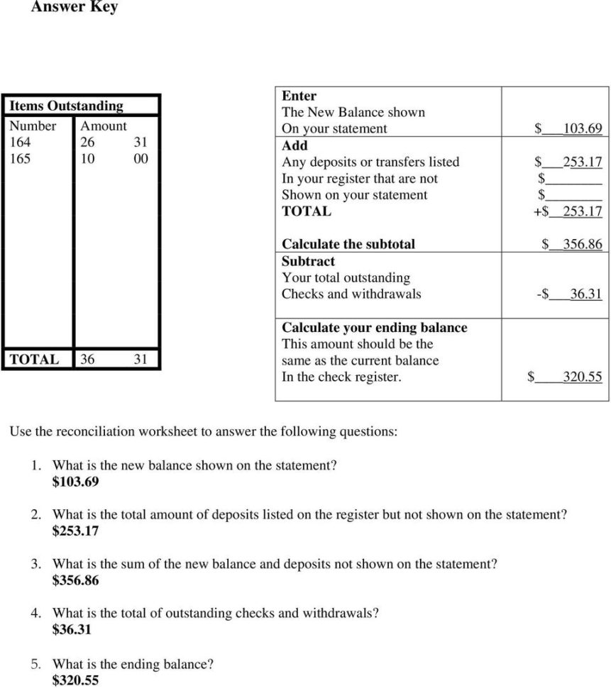 Reconciling A Bank Statement Worksheet Reconciliation Of 22