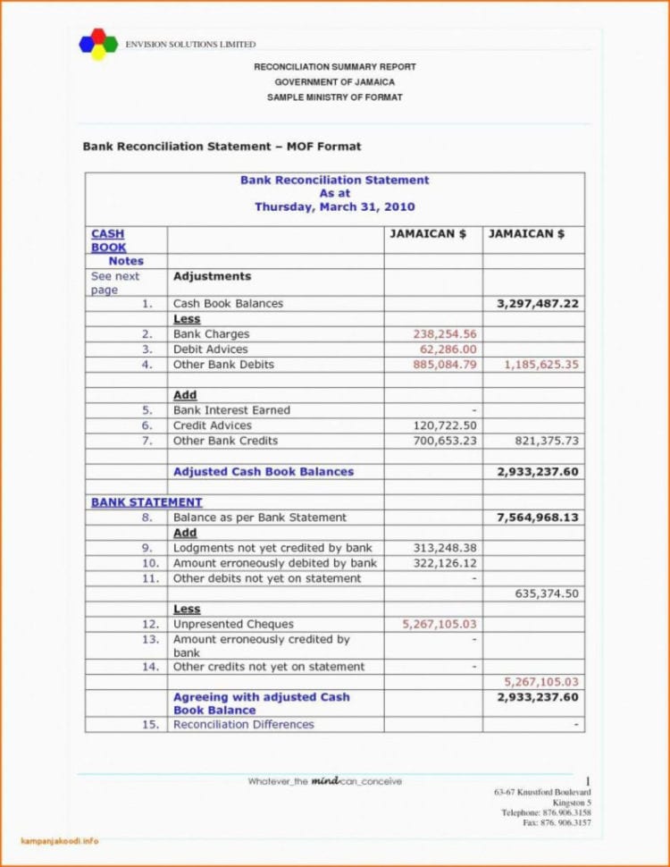 Reconciling A Bank Statement Worksheet Reconciliation Of 22