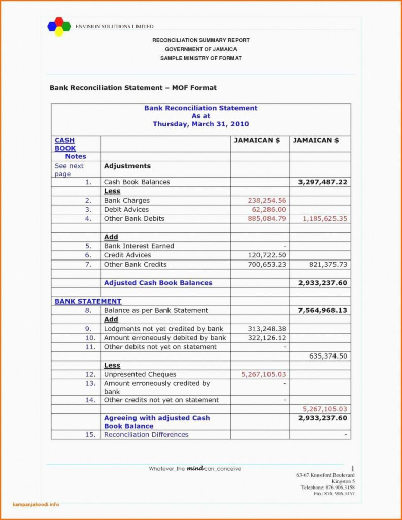 Reconciling A Bank Statement Worksheet Reconciliation Of 22 — db-excel.com