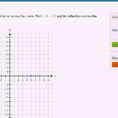Reflecting Points In The Coordinate Plane Video  Khan Academy