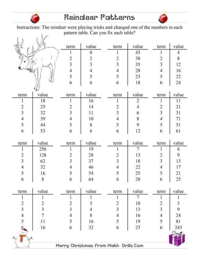 Math Curse Worksheets