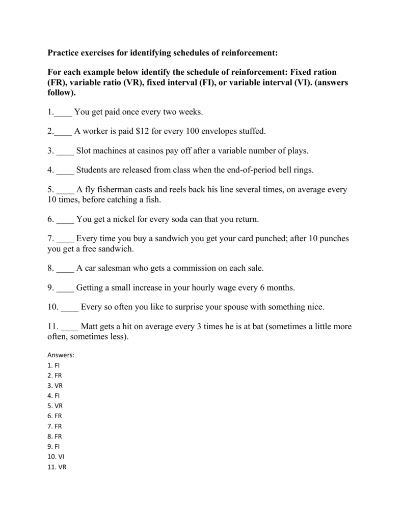 Schedules Of Reinforcement Worksheet Gohomemade