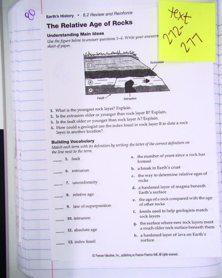 Relative Ages Of Rocks Worksheet Answers Superteacher