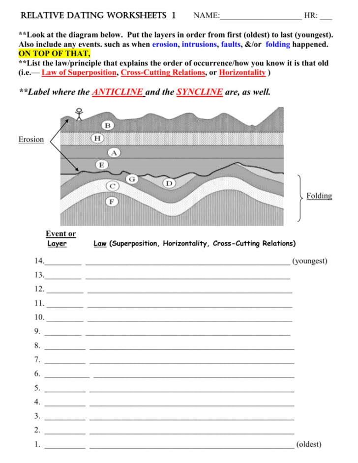 relative-dating-worksheet-1-db-excel