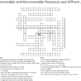 Reneble And Nonreneble Resources And Diffrent Types Of