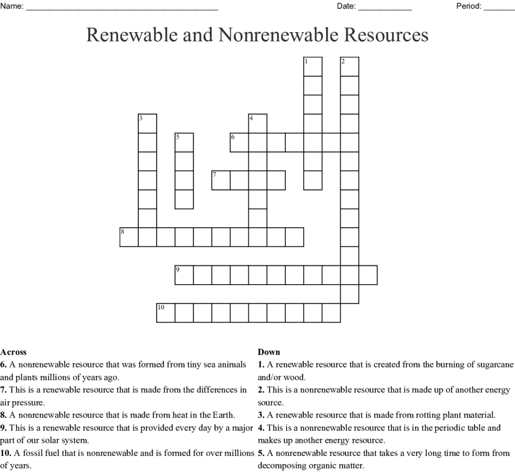 Reneble And Nonreneble Resources Crossword  Word