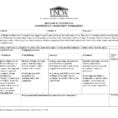 Research Technician Competency Assessment Worksheet