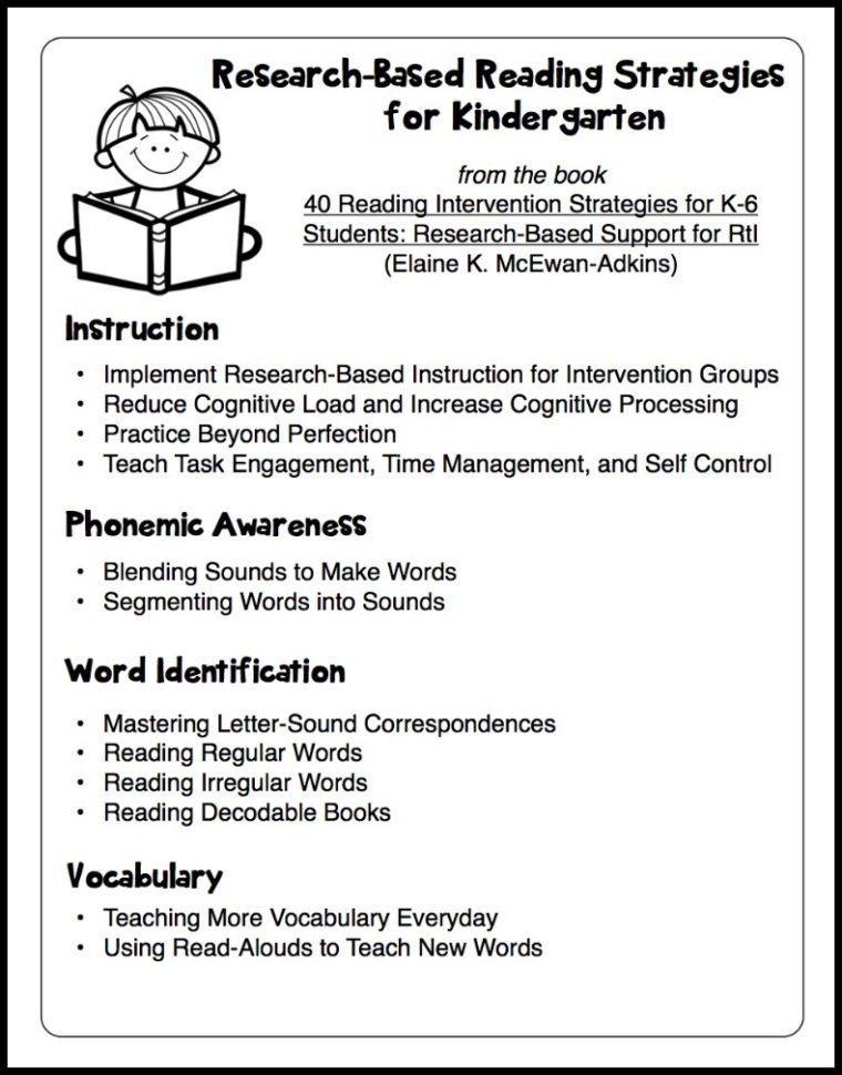 Researchbased Reading Intervention Strategies  Make Take