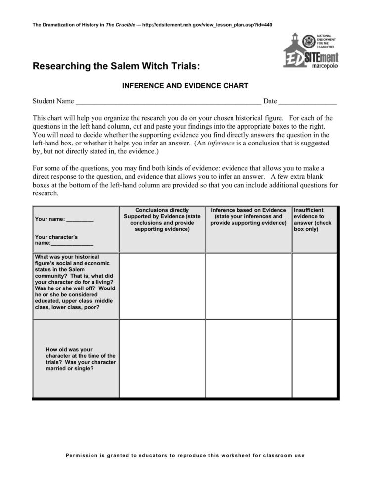 Researching The Salem Witch Trials Inference And Evidence
