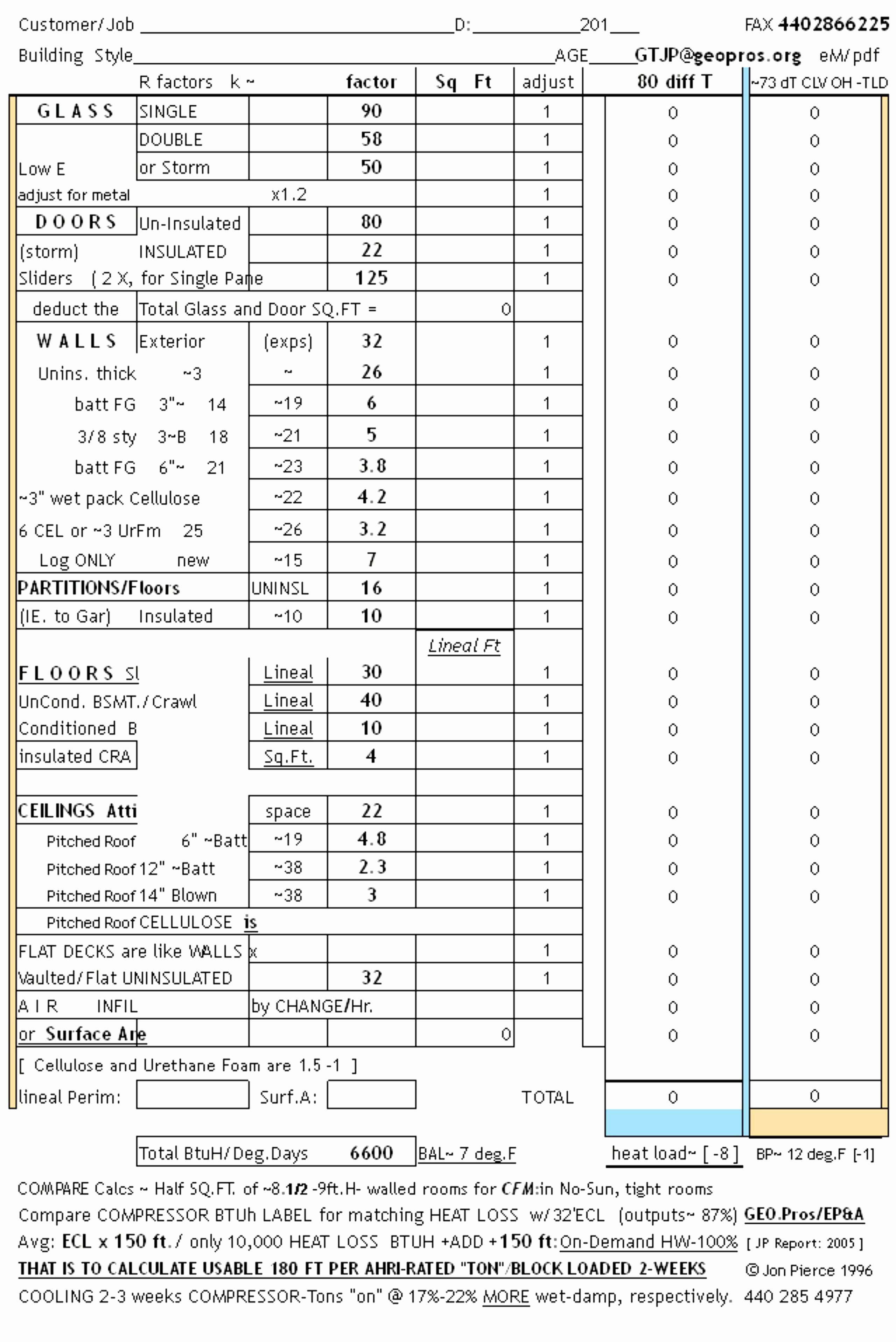 Residential Electrical Load Calculation Spreadsheet Then