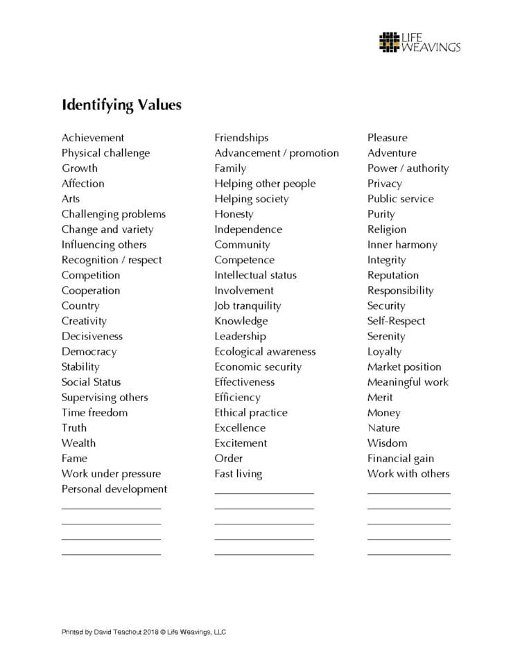 Resources  Life Weavings