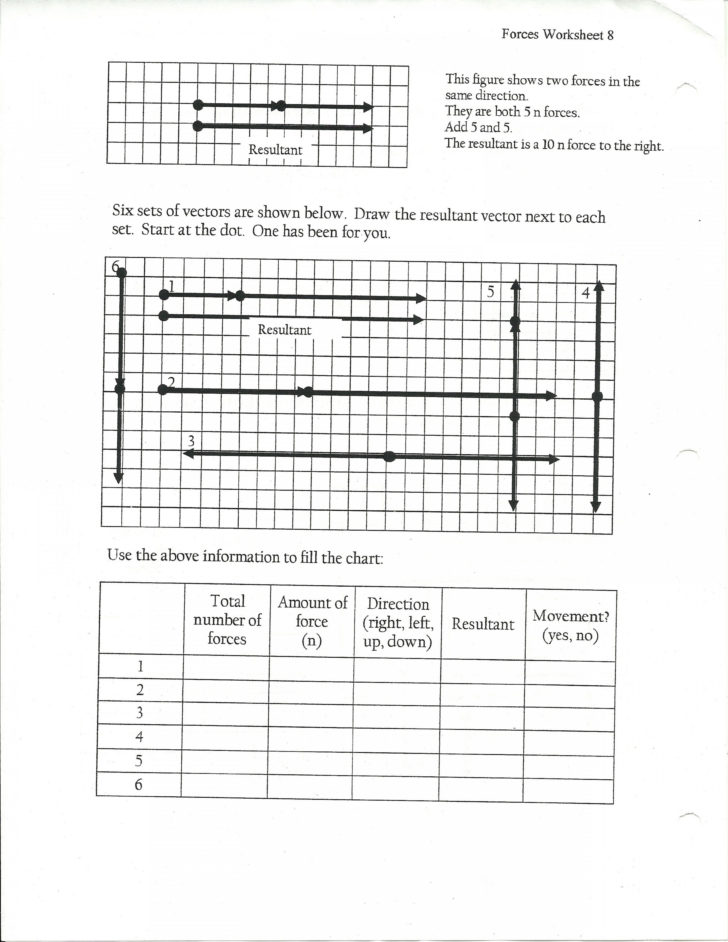 Vectors Worksheets With Answers