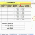 Retirement Budget Spreadsheet Or Bi Weekly Bud Calculator