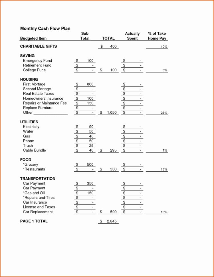 Retirement Planning Et Monthly Answers Dave Ramsey Fidelity