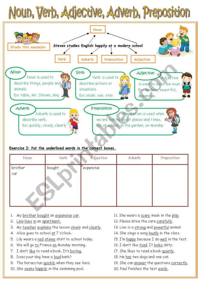Reuploaded Worksheet Nounverbadjectiveadverb