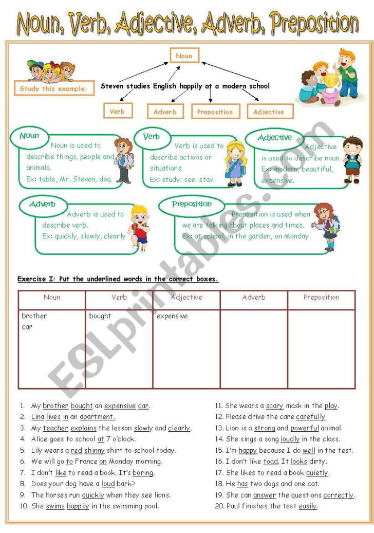 Adjective Adverb And Noun Clauses Worksheet Pdf