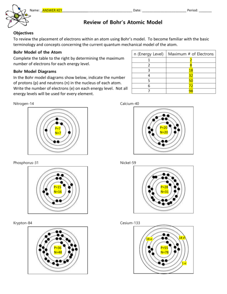 Review Of Bohr Models  Answer Key
