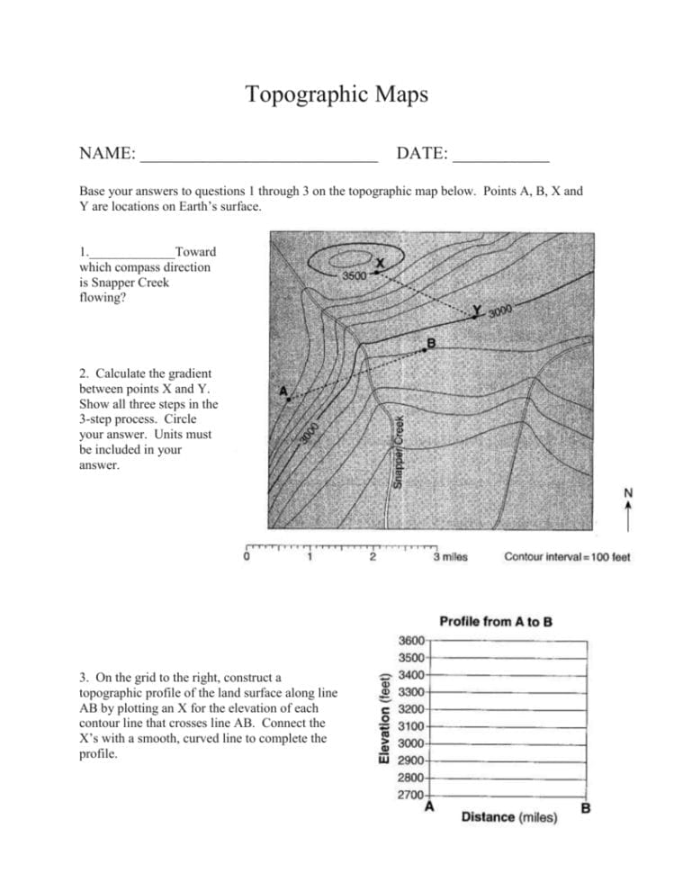 Review Worksheet On Topo Maps