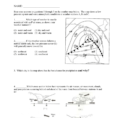 Review Worksheet On Weather
