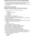 Revision Worksheet  Medication Management  Ncs2101 Adult