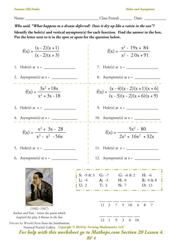 Rf 4 Holes Asymptotes And Graphs  Mathops