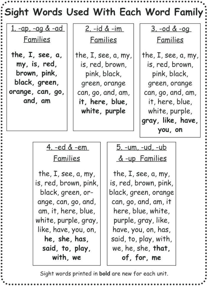 Rhyme Worksheets For Kindergarten Rhyming Worksheets For