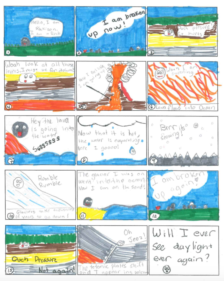 Ride The Rock Cycle – Comic Strip Adventure – Middle School