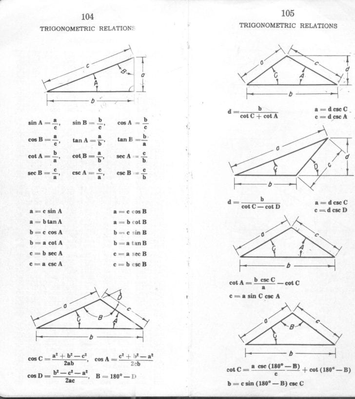 Trigonometry Finding Angles Worksheet Answers