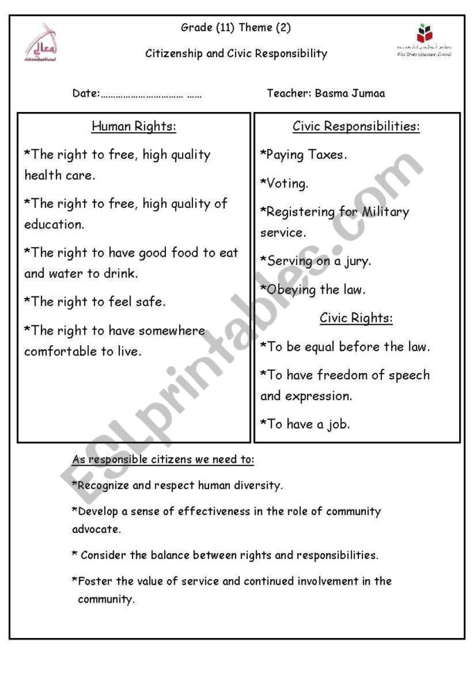 Rights And Responsibilities  Esl Worksheetbesmah