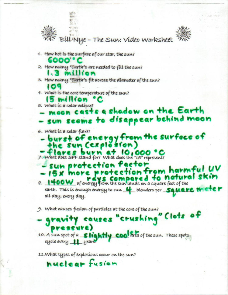Rivera Middle School Pseudoscience Jpg Tch The Bill Nye Bill Nye